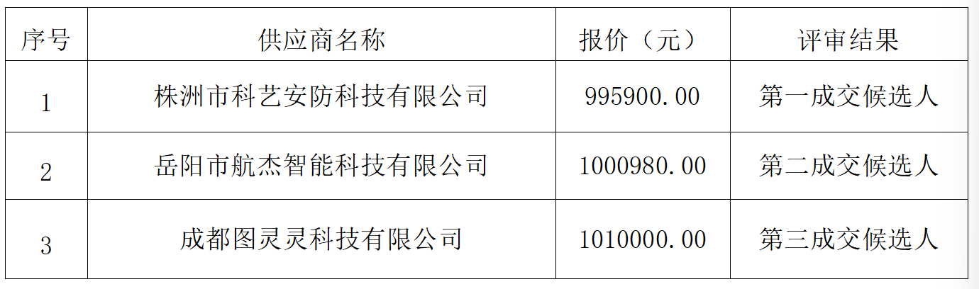 谈判.png