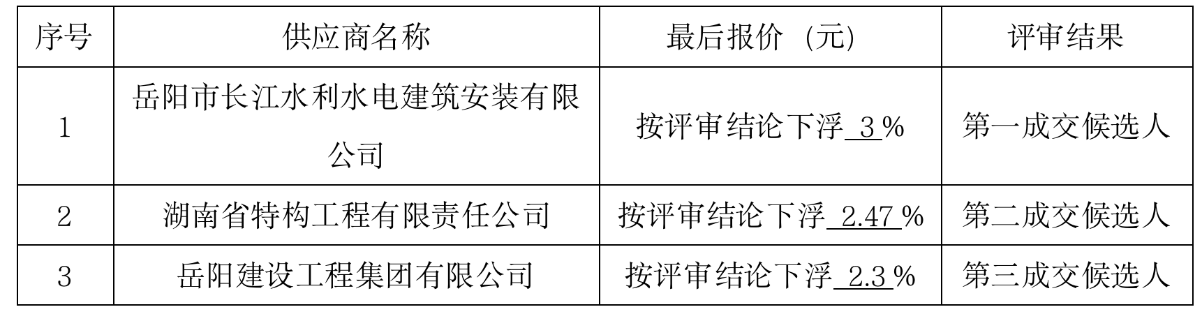 微信图片_20260911163323_124_11.png