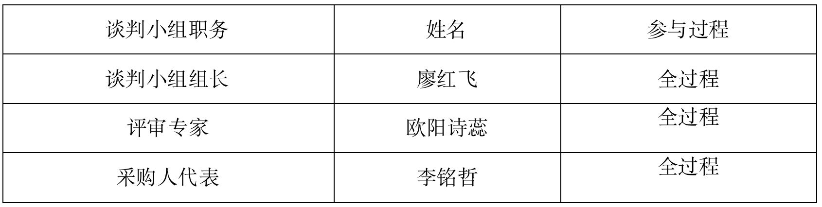 微信图片_20260911163339_125_11.png