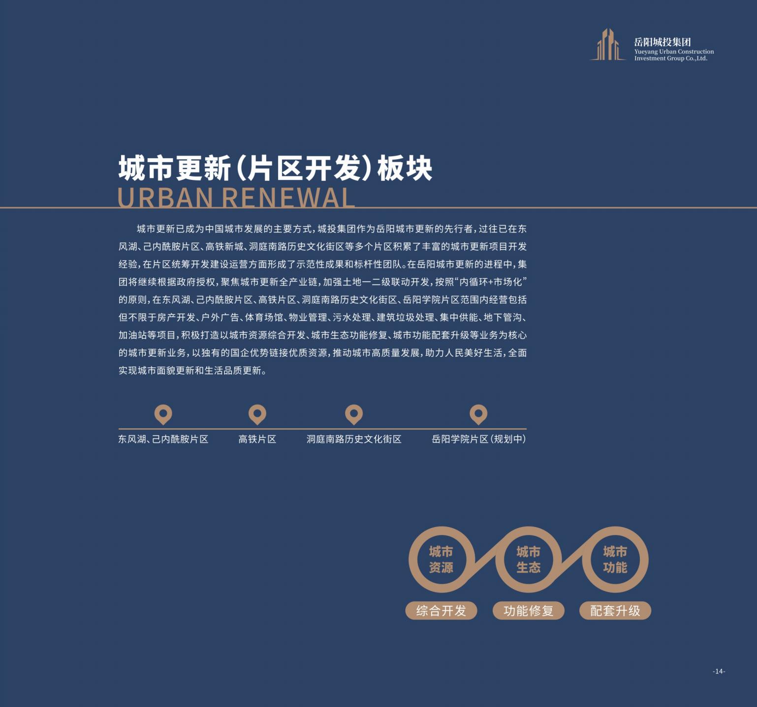 岳阳城投集团企业宣传册（单页版）_18.jpg